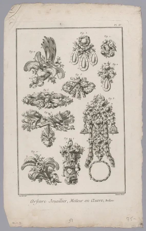 Grabado de Robert Benard segun Lucotte: un joyero engastando brillantes en broches de ramillete y pluma, lamina 4 de la Enciclopedia